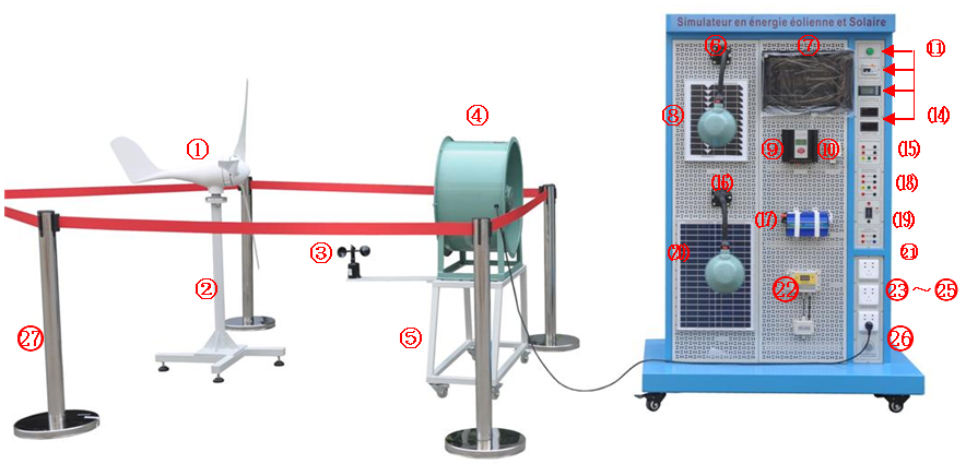 DB-TYN11風光互補發(fā)電實訓平臺