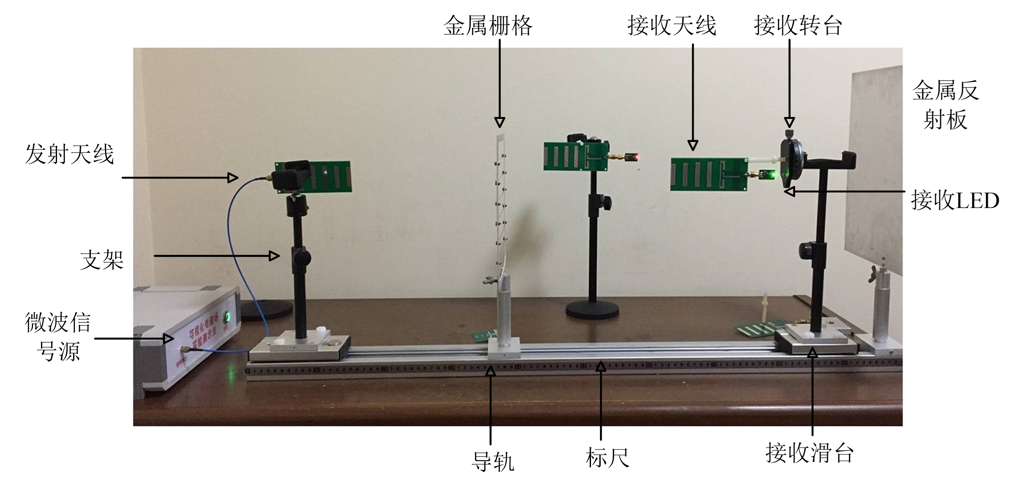 電磁波及傳播特性實(shí)驗(yàn)