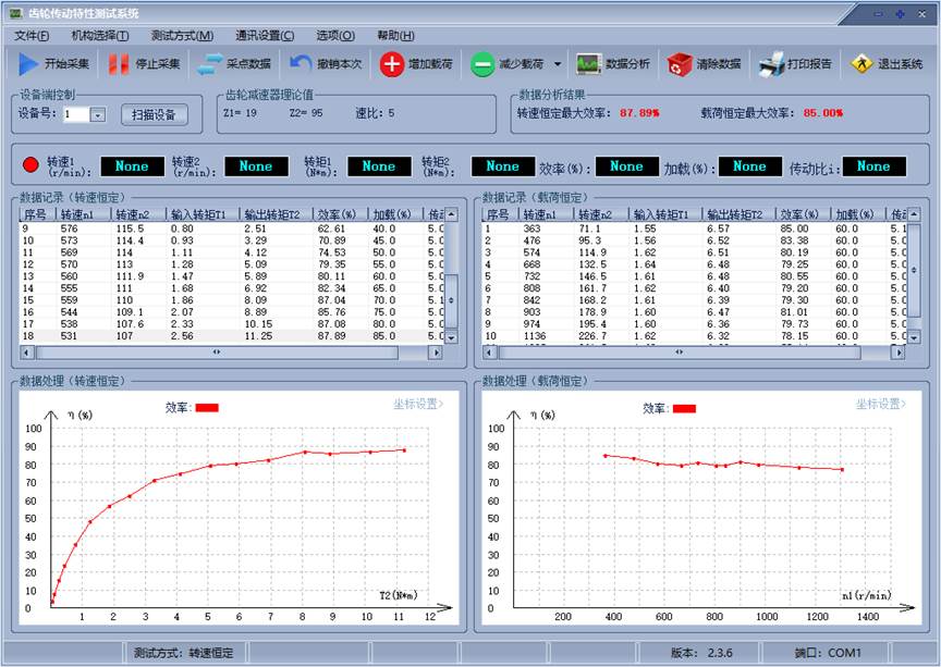 蝸輪蝸桿傳動(dòng)效率測試實(shí)驗(yàn)臺(tái)軟件