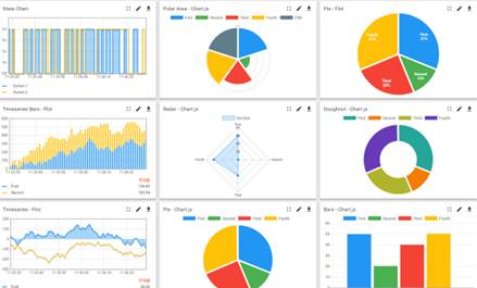 物聯(lián)網(wǎng)應(yīng)用基礎(chǔ)云平臺(tái)