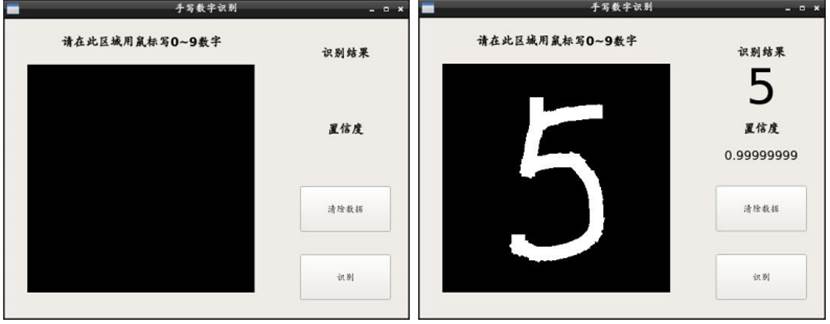 手寫字識(shí)別