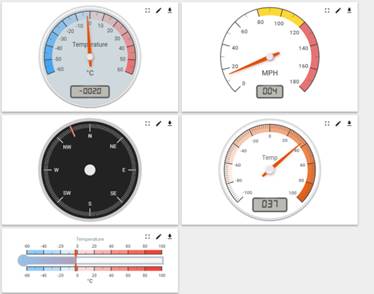 物聯(lián)網(wǎng)應(yīng)用基礎(chǔ)云平臺(tái)