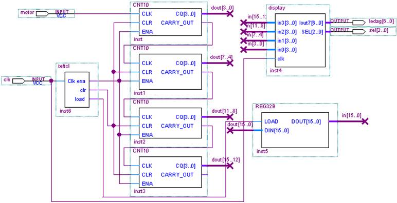 ��݋�õĈD���O(sh��)Ӌ(j��)�ļ�