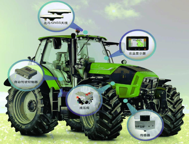 �����C(j��)�Ԅ��{�ϵ�y(t��ng)