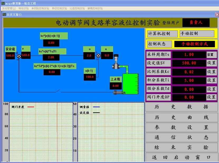電動調(diào)節(jié)閥支路單容液位控制實驗畫面