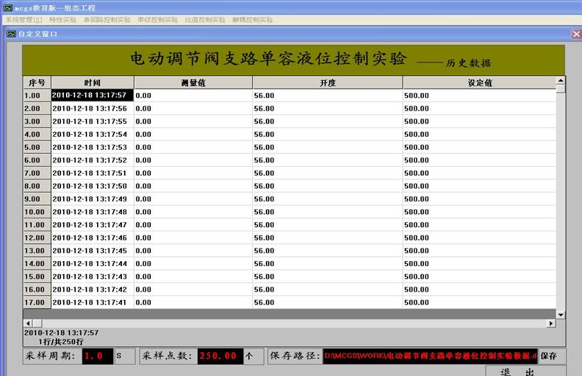 歷史數(shù)據(jù)