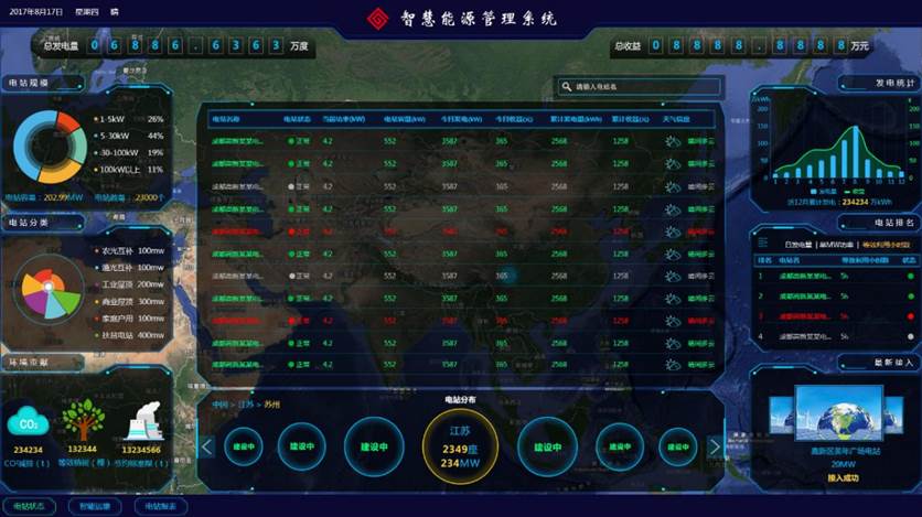 ����O(ji��n)��?c��i)?sh��)��(j��)�K��