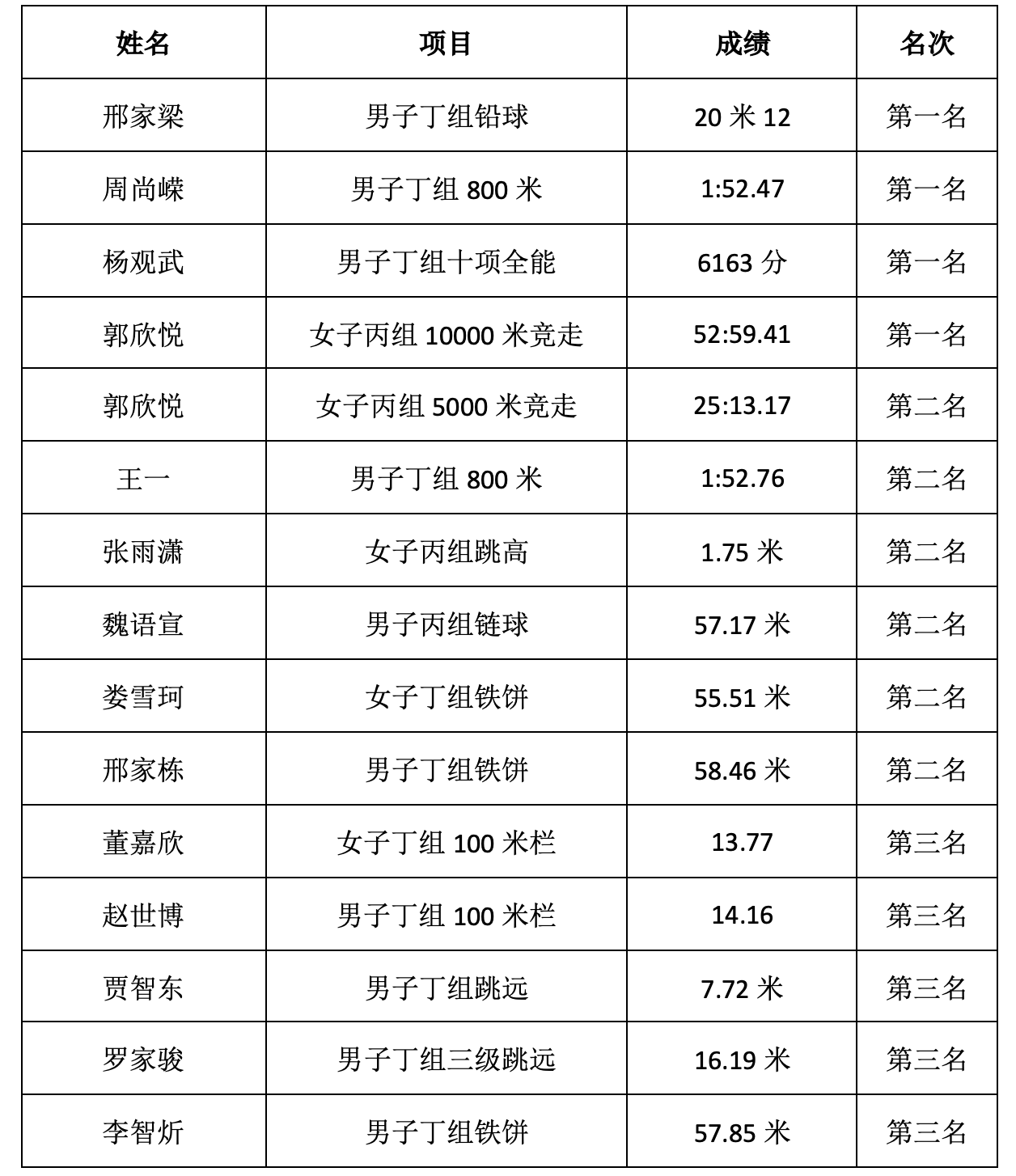 截屏2025-08-18 19.31.20.png